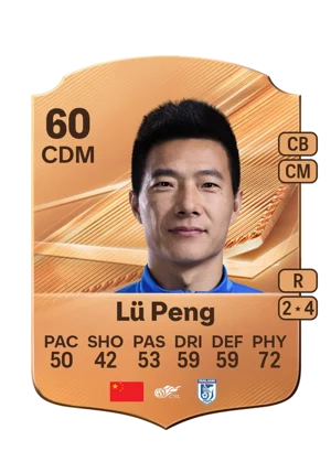 Lü Peng 60 CDM