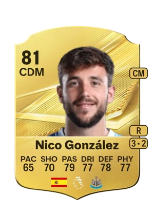 Nico González 81 CDM