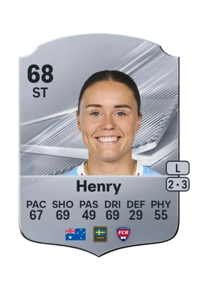 Henry 68 ST