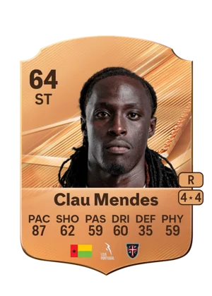 Clau Mendes 64 ST
