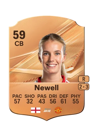 Newell 59 CB
