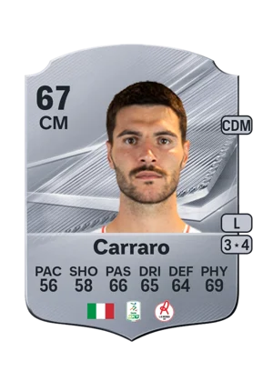 Carraro 67 CM