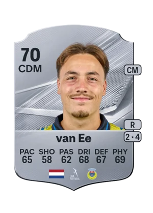 van Ee 70 CDM