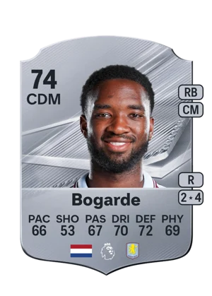 Bogarde 74 CDM