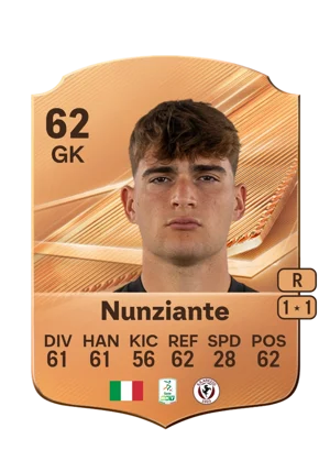 Nunziante 62 GK