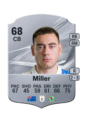 Miller 68 CB