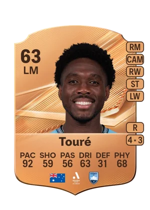 Touré 63 LM