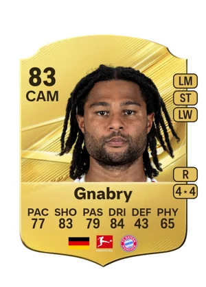 Gnabry 83 CAM