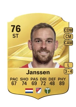 Janssen 76 ST