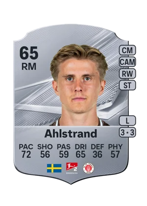 Ahlstrand 65 RM