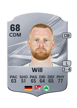 Will 68 CDM