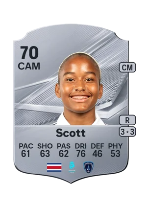 Scott 70 CAM