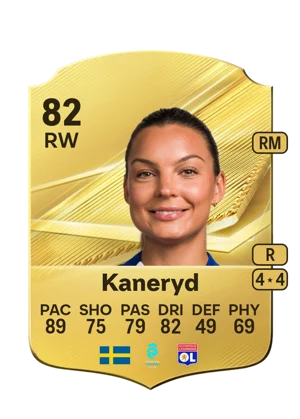 Kaneryd 82 RW