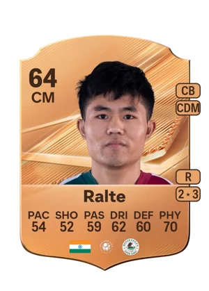 Ralte 64 CM