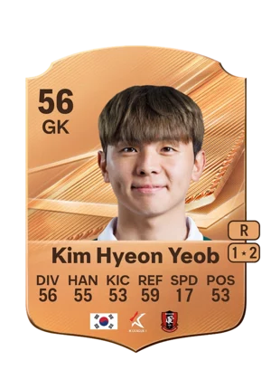 Kim Hyeon Yeob 56 GK