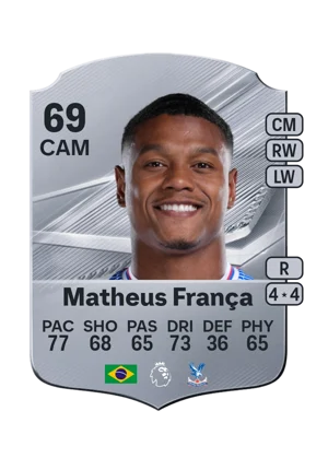 Matheus França 69 CAM