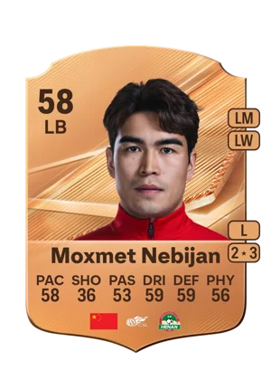 Moxmet Nebijan 58 LB