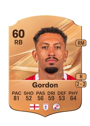 Gordon 60 RB