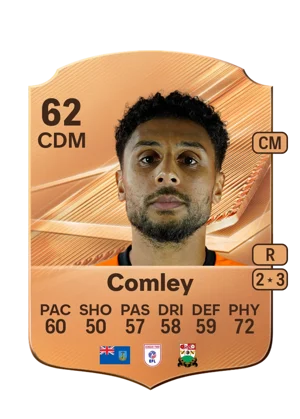 Comley 62 CDM