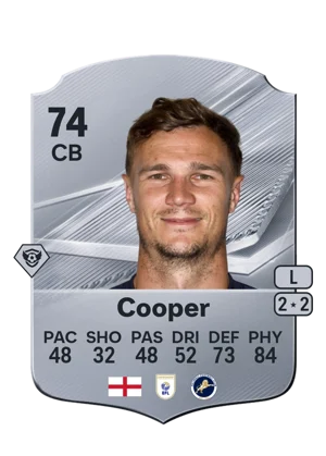 Cooper 74 CB