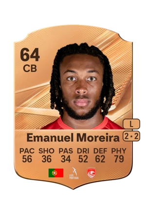 Emanuel Moreira 64 CB