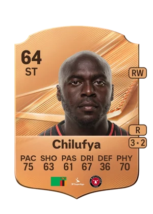 Chilufya 64 ST