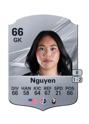 Nguyen 66 GK