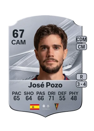 José Pozo 67 CAM