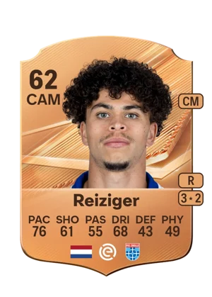 Reiziger 62 CAM