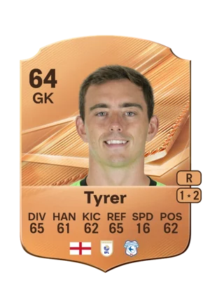 Tyrer 64 GK