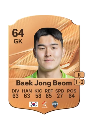 Baek Jong Beom 64 GK