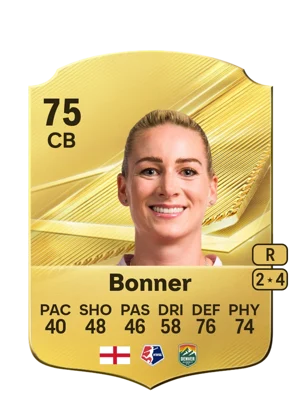Bonner 75 CB