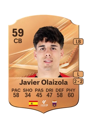 Javier Olaizola 59 CB