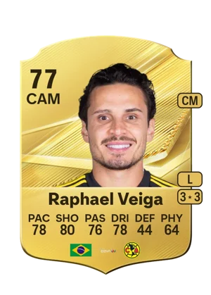 Raphael Veiga 77 CAM