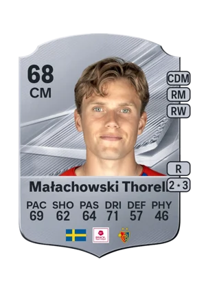 Małachowski Thorell 68 CM