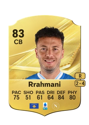 Rrahmani 83 CB