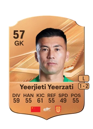 Yeerjieti Yeerzati 57 GK