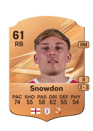 Snowdon 61 RB
