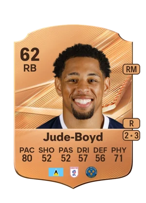 Jude-Boyd 62 RB