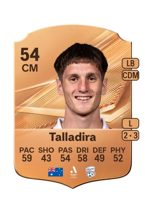 Talladira 54 CM