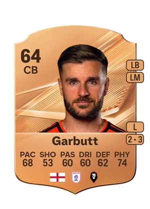 Garbutt 64 CB
