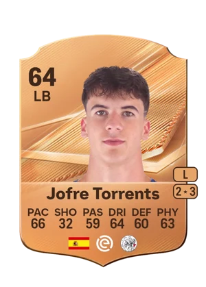 Jofre Torrents 64 LB
