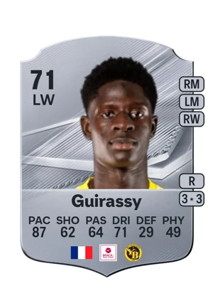 Guirassy 71 LW