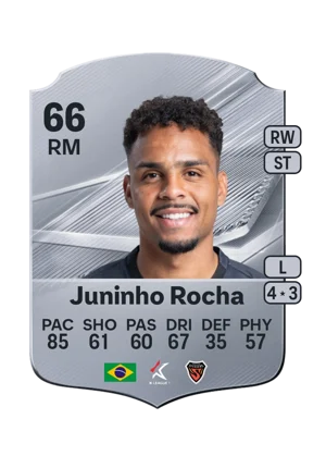 Juninho Rocha 66 RM
