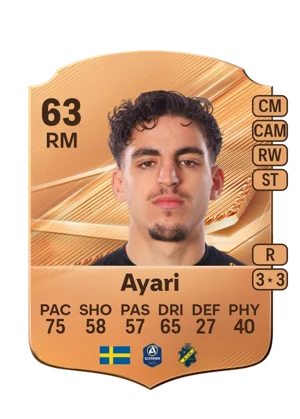 Ayari 63 RM