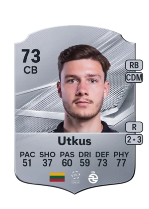 Utkus 73 CB