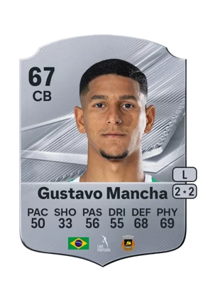 Gustavo Mancha 67 CB