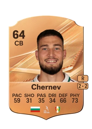Chernev 64 CB