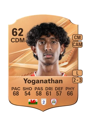 Yoganathan 62 CDM