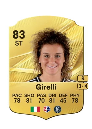 Girelli 83 ST